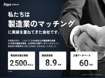 直販体制で顧客のお困りごとを集め続けてまいりました。