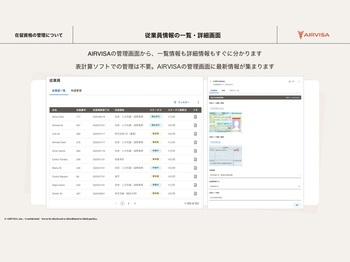 ■最新の在留資格情報を収集・管理・在留カード画像、在留期限などの最新情報をオンラインで収集・メール、チャットツールなどで個別に依頼や収集をする必要がなくコミュニケーションの手間を削減