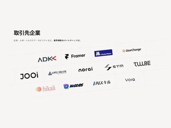 【取引・アライアンス】
大手広告代理店・鉄道事業者・海外SaaS等、業界横断で研修・実装・事業支援の実績。大手広告代理店×海外Webサイトビルダー×AOMの3社間アライアンスを発足。