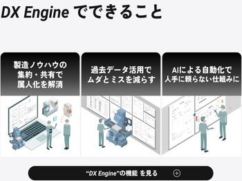 属人化、システム運用の手間など業界特有のお困りごとを解決します！