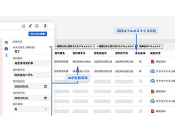 締結した契約書をアップロードするだけで、AIが「契約相手方名」や「自動更新の有無」など、契約内容を読み取り、網羅的な管理台帳を自動で作成します。英文契約書も対応可能。