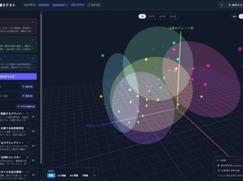 カシオ計算機様（資本業務提携）｜SNSの声を自動分類し3軸で可視化。いつ何がどこで流行りはじめたかが見えます。