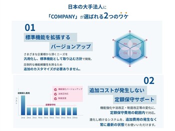 日本の大手法人に選ばれる2つの理由