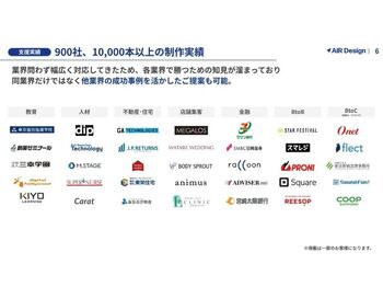 1000社以上、複数業界の導入実績があります。高単価toCなど難易度が高い業種は反応率が良い傾向にあります。