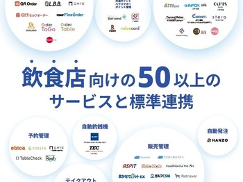 連携サービス一覧